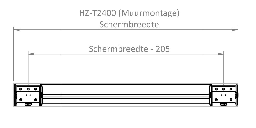 Muurstrip