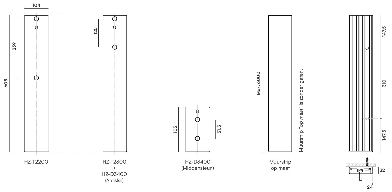Muurstrip